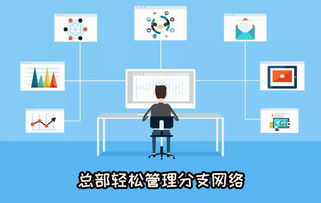 信銳安視交換機(jī) 驅(qū)動(dòng)大型多分支場(chǎng)景下的有線網(wǎng)絡(luò)智能運(yùn)維革命